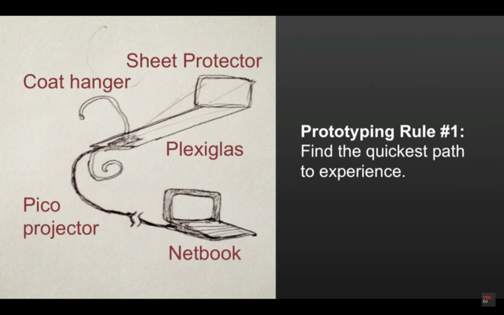 One of the earliest Google Glass pretotypes.