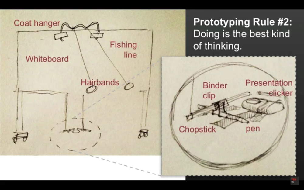 One of the early pretotypes of Google Glass.